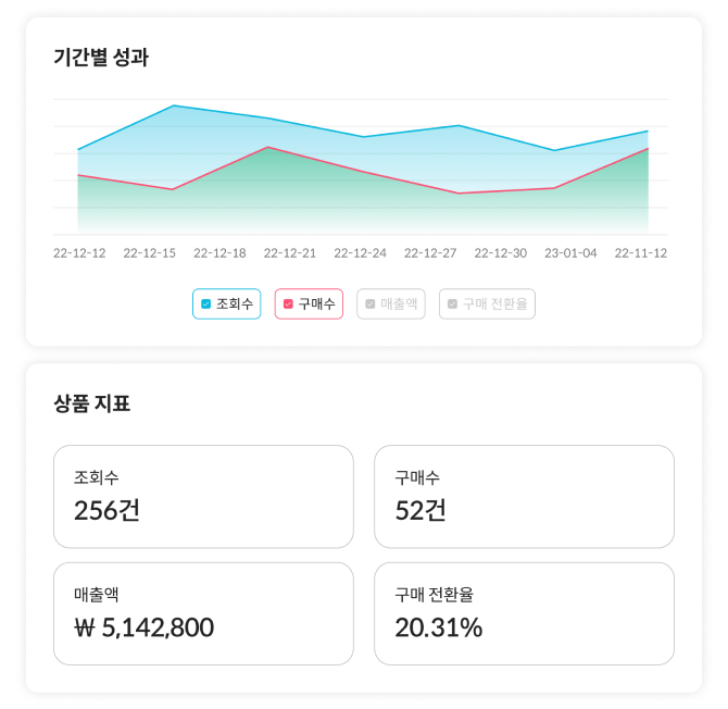 solution-mip-section3-dashboard3