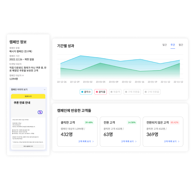 solution-mip-section3-dashboard4