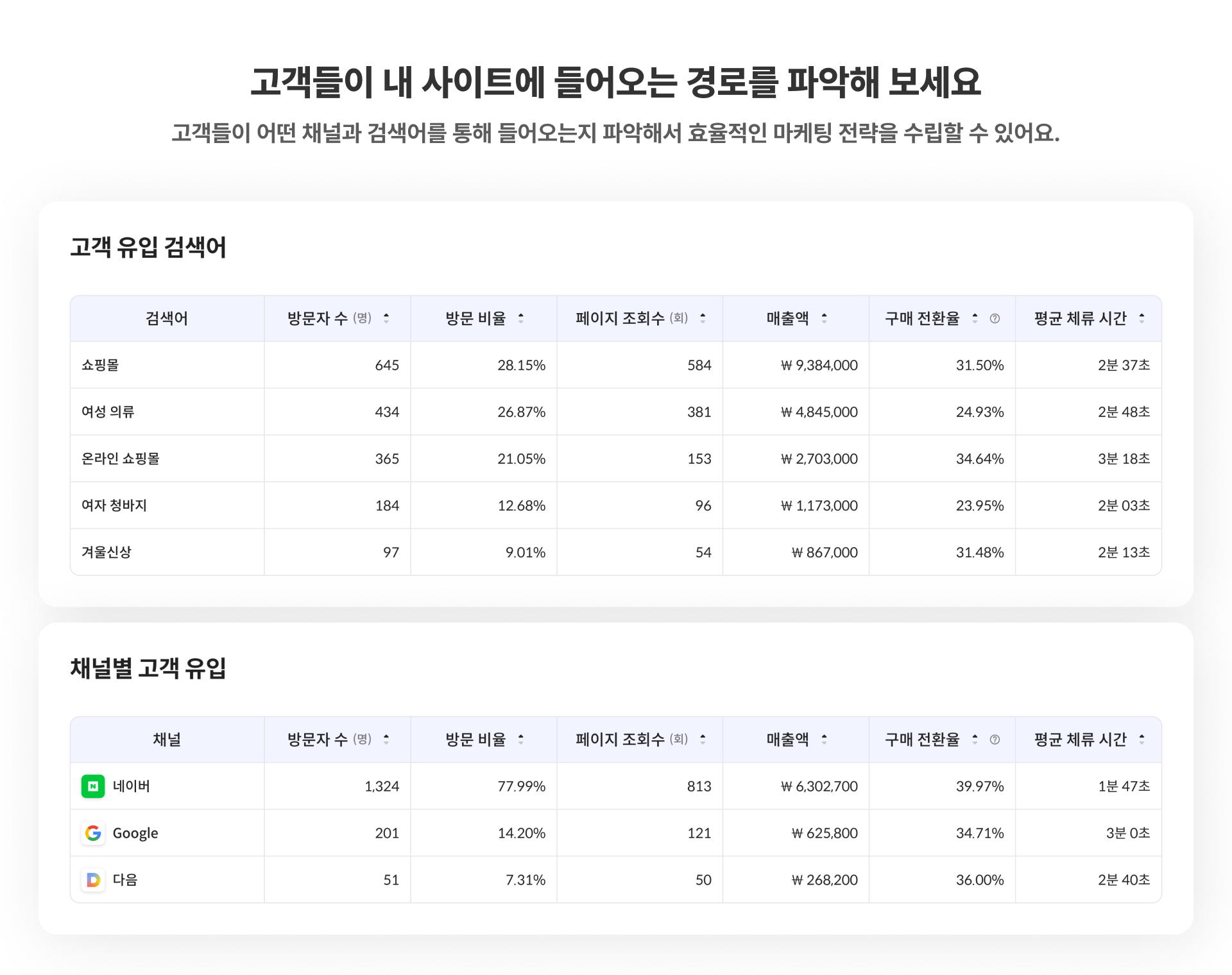 getSection3DashboardImage